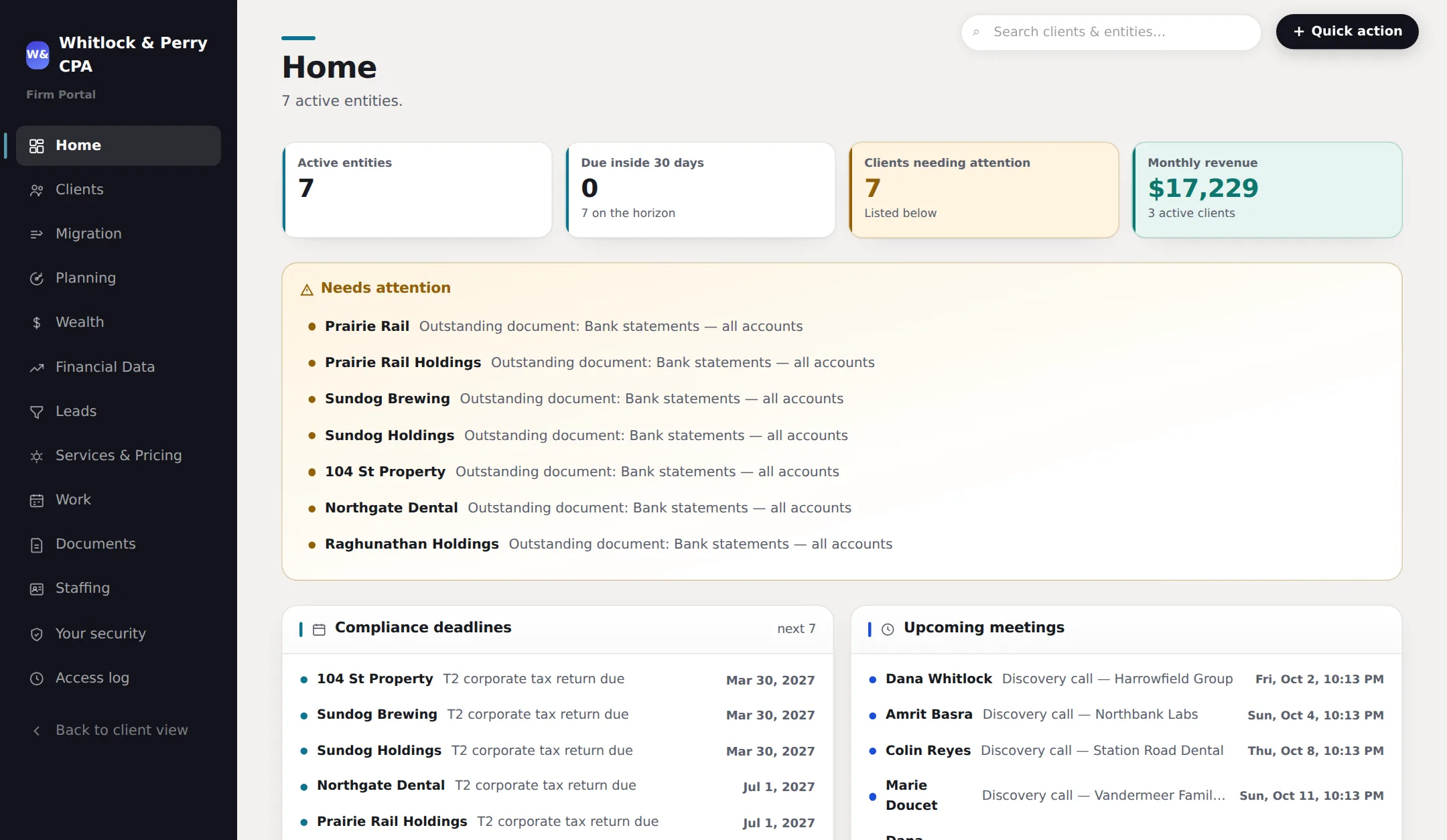 The firm dashboard: active entities, revenue, clients needing attention, compliance deadlines and upcoming meetings.